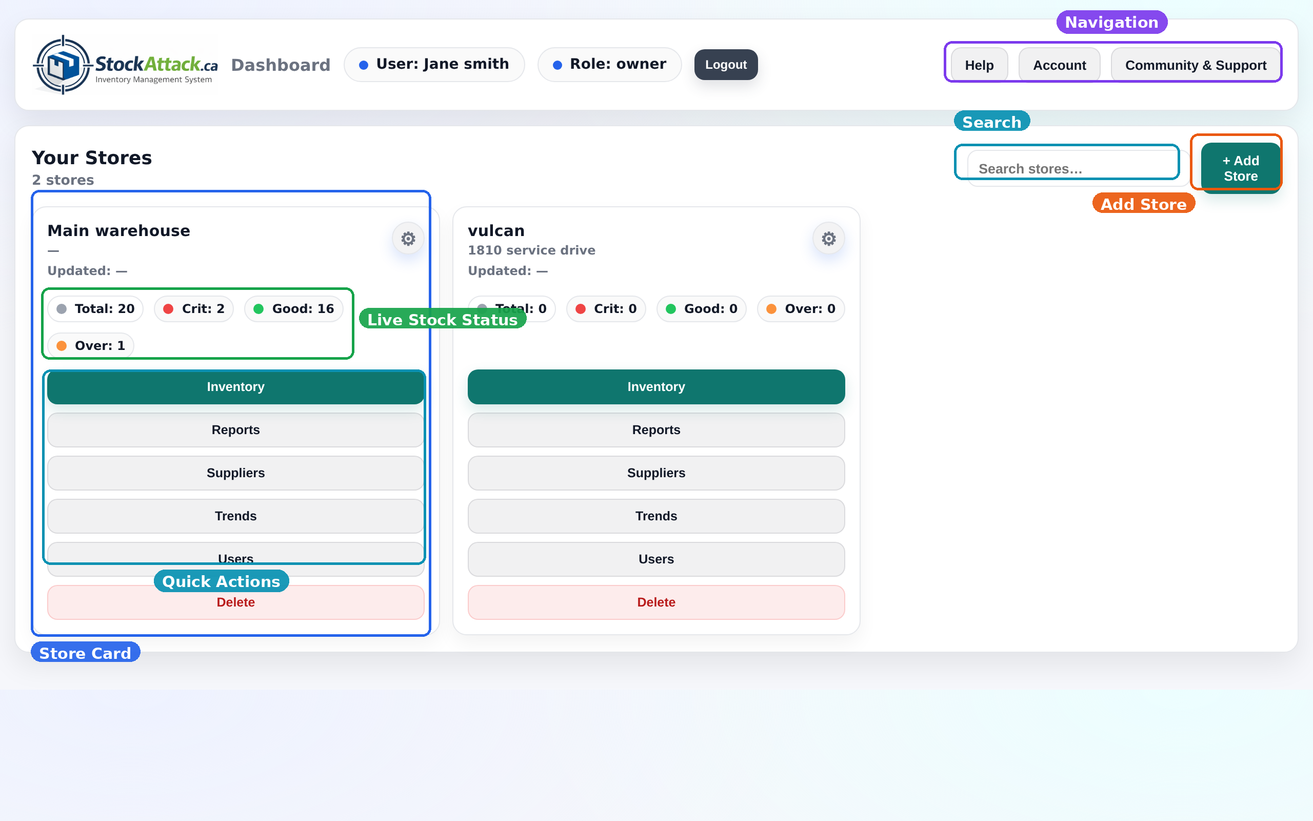 StockAttack Dashboard